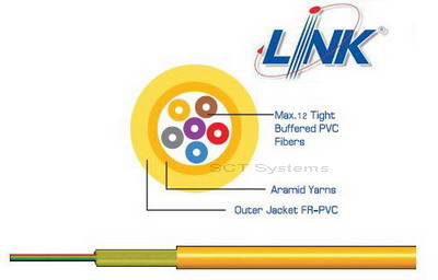 Link Fiber Optic Cable Indoor
