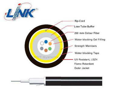 Link Fiber Optic Cable Outdoor/Indoor
