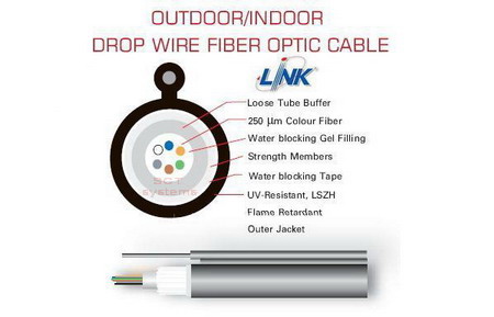 Fiber Optic Outdoor Drop Wire Cable